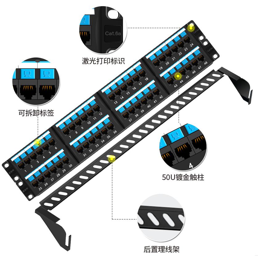 MC2805-848(六類工程款48口)細節(jié)